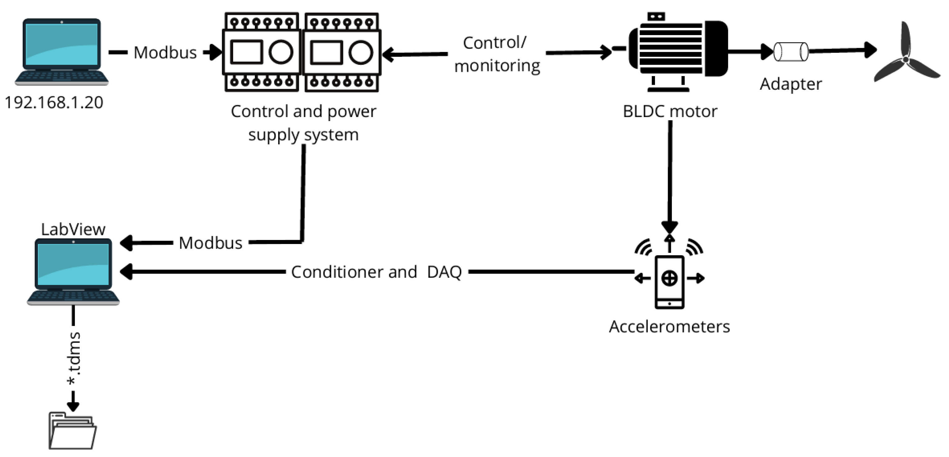 Sensors 25 00137 g001
