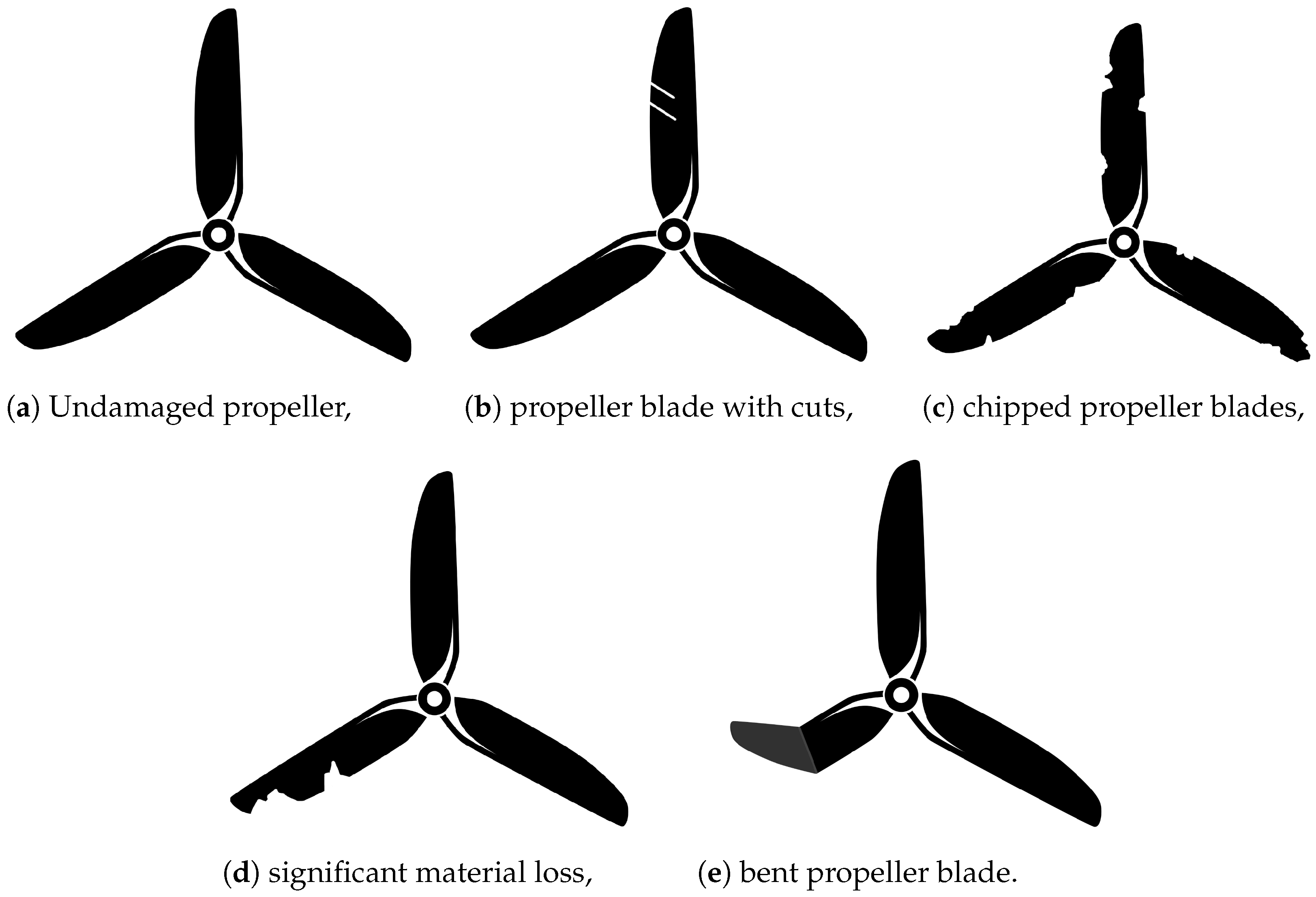 Sensors 25 00137 g002