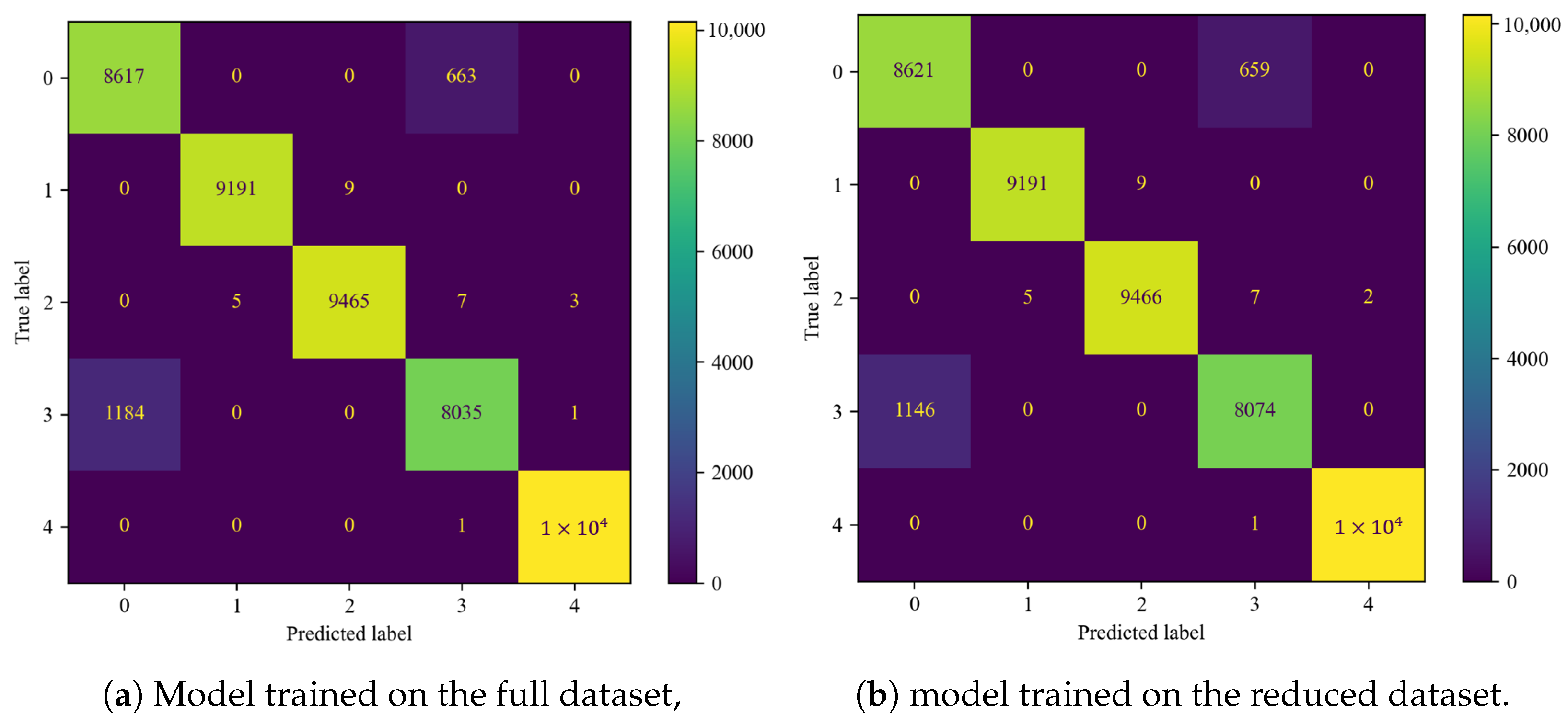 Sensors 25 00137 g011