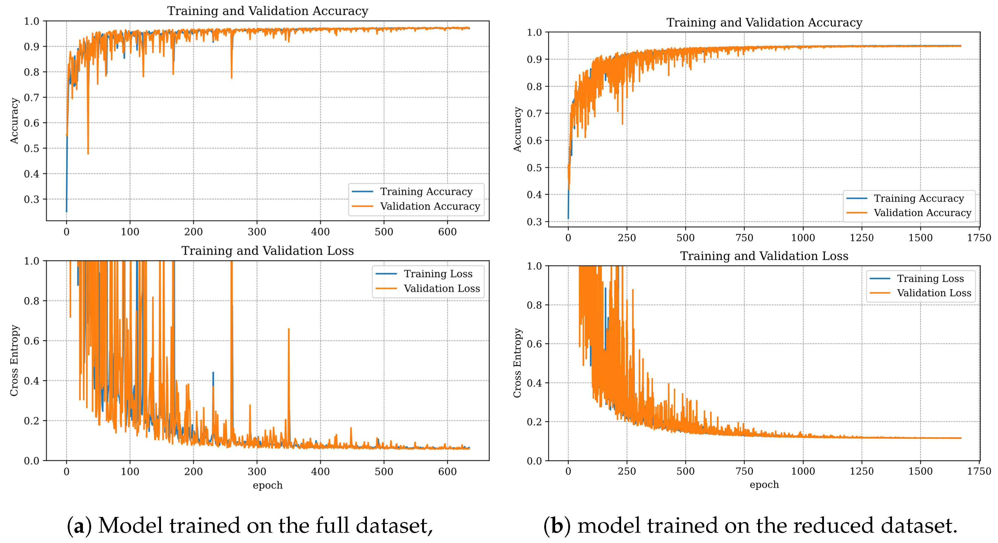 Sensors 25 00137 g014