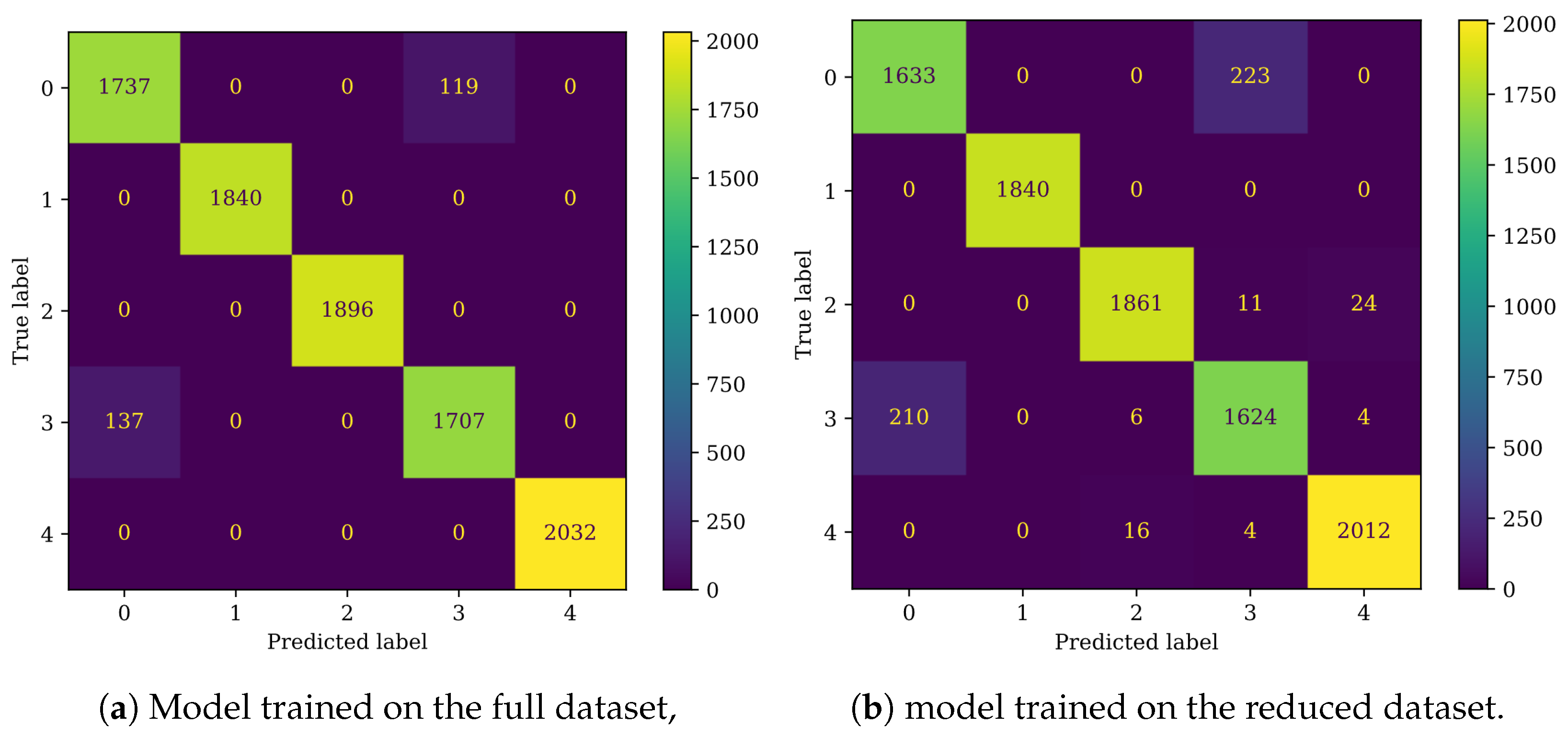 Sensors 25 00137 g015