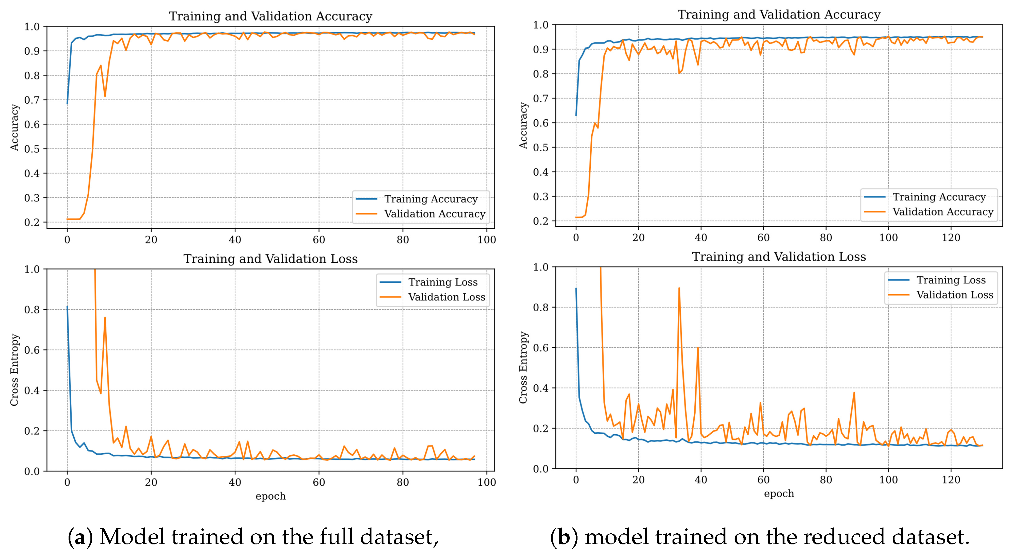 Sensors 25 00137 g016