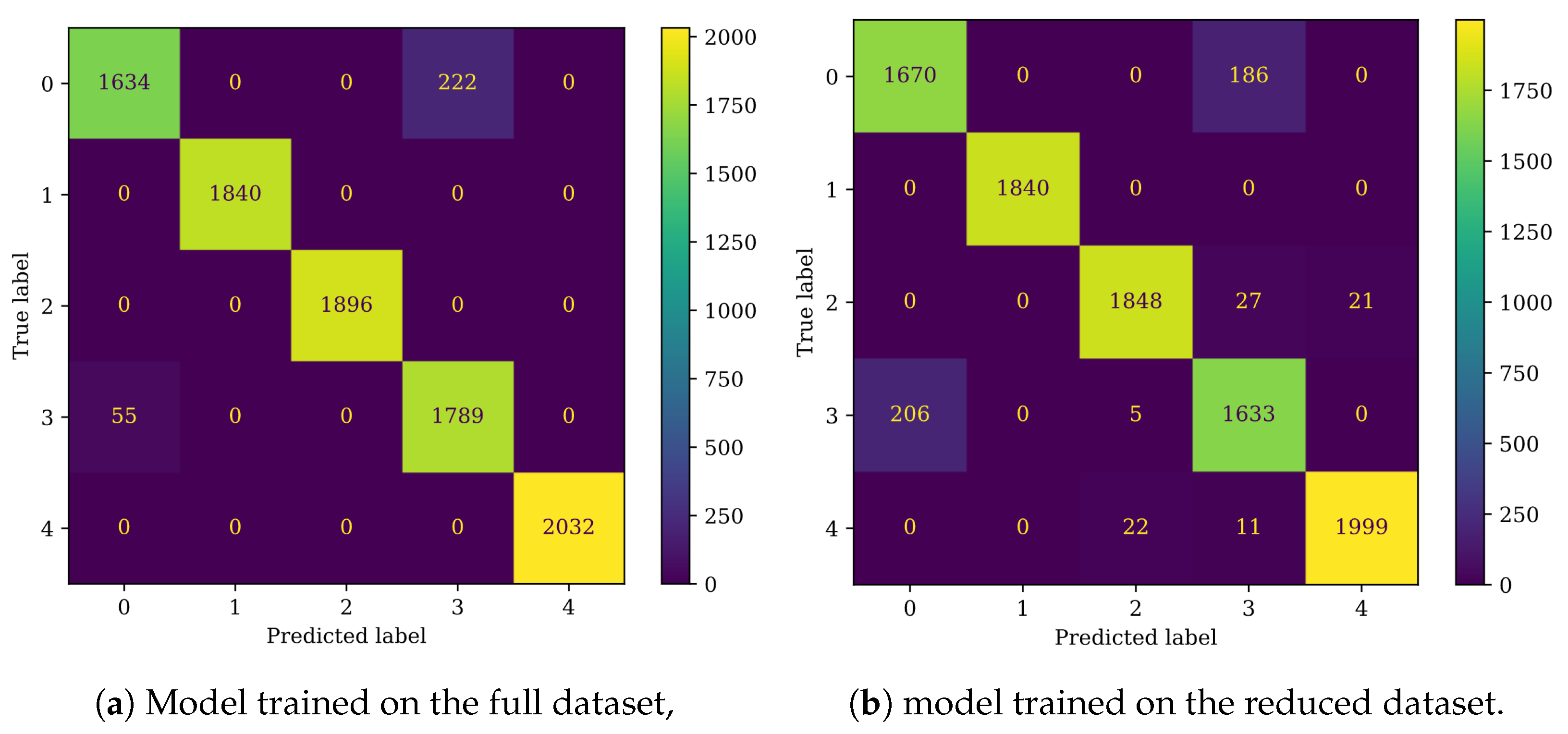 Sensors 25 00137 g017