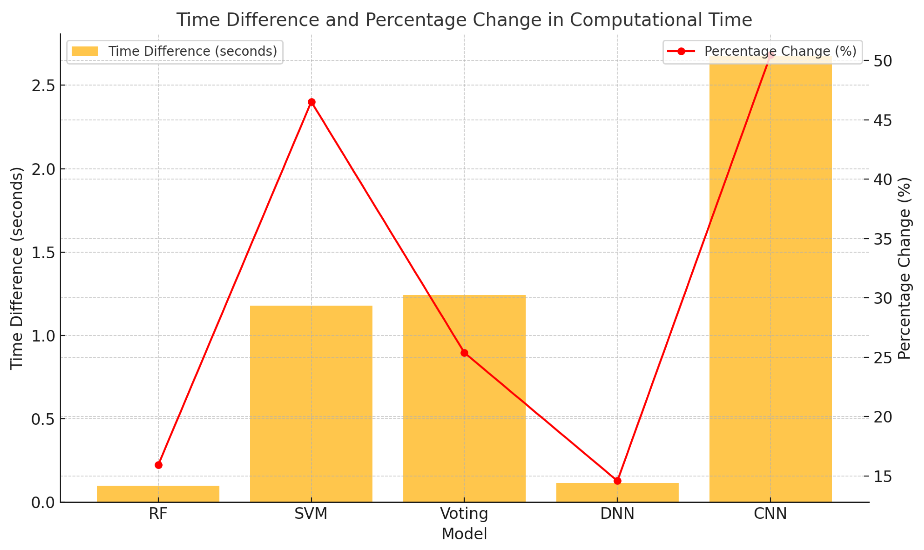 Sensors 25 00137 g018