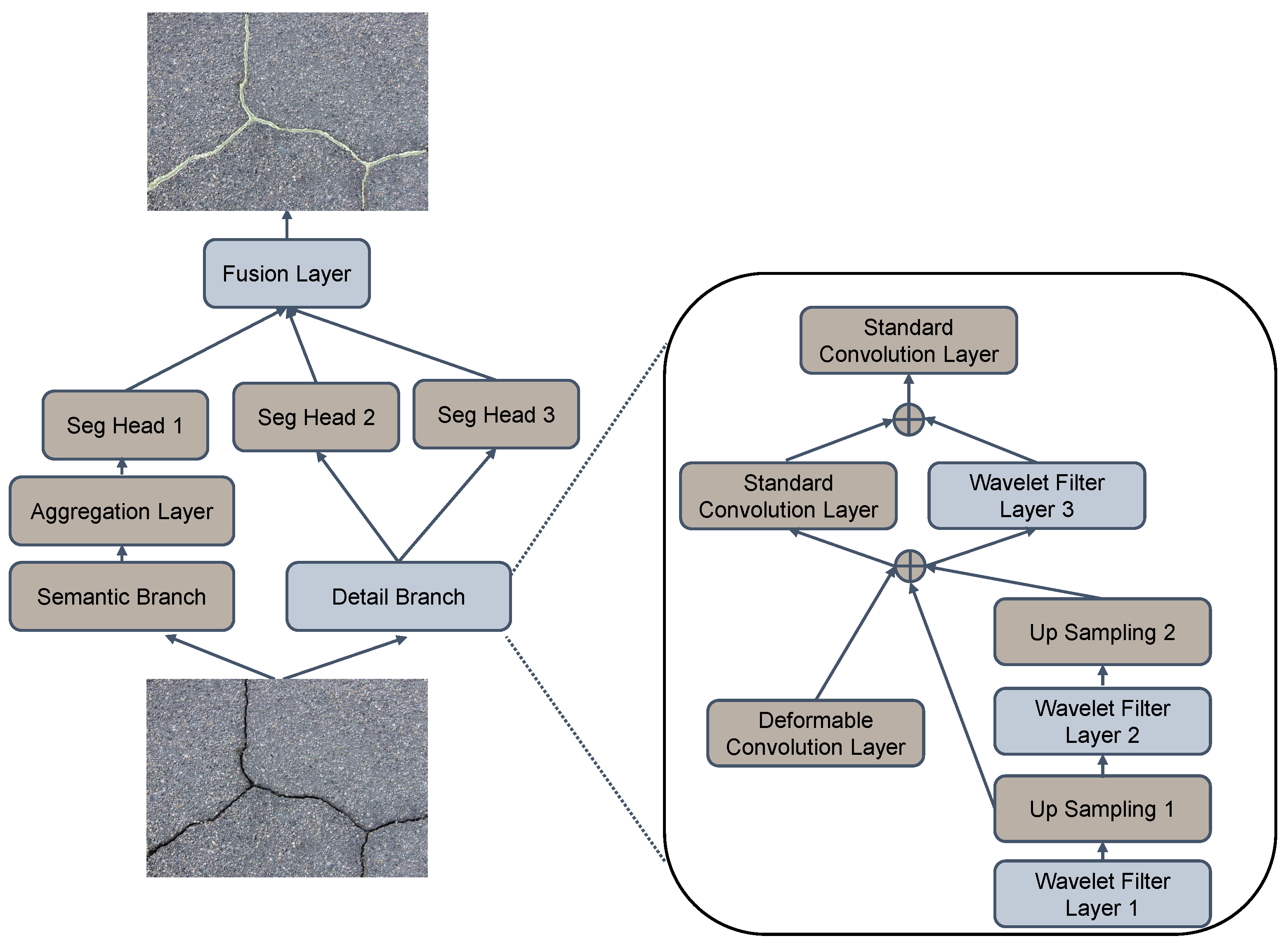 Sensors 25 00146 g002