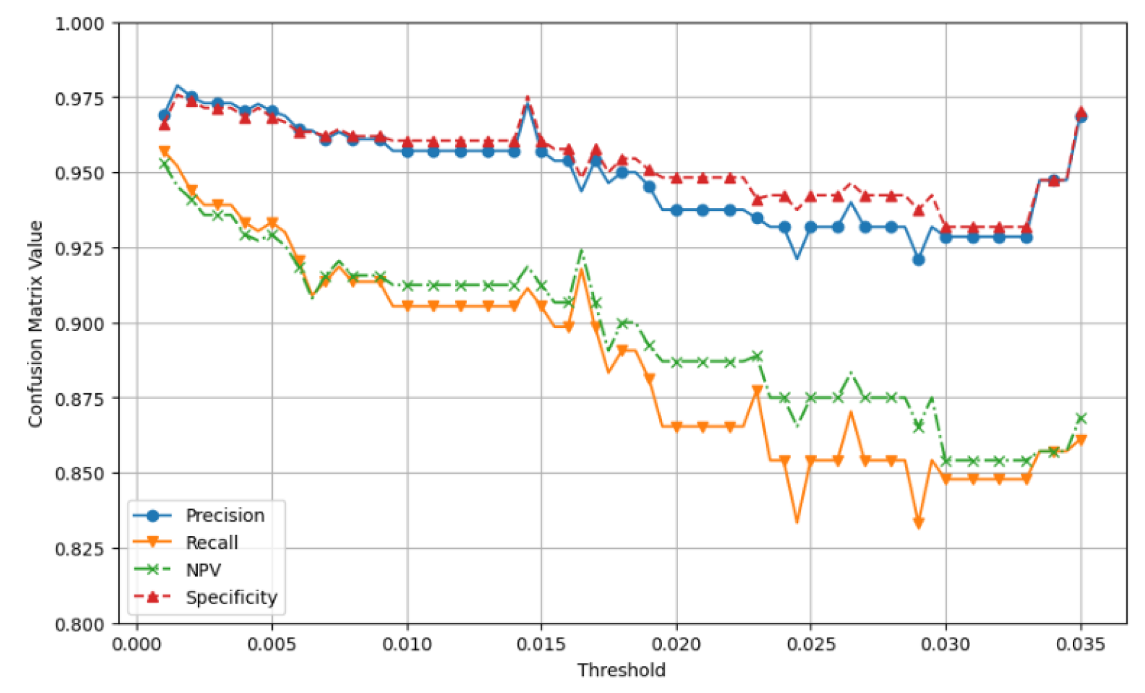 Sensors 25 00155 g010