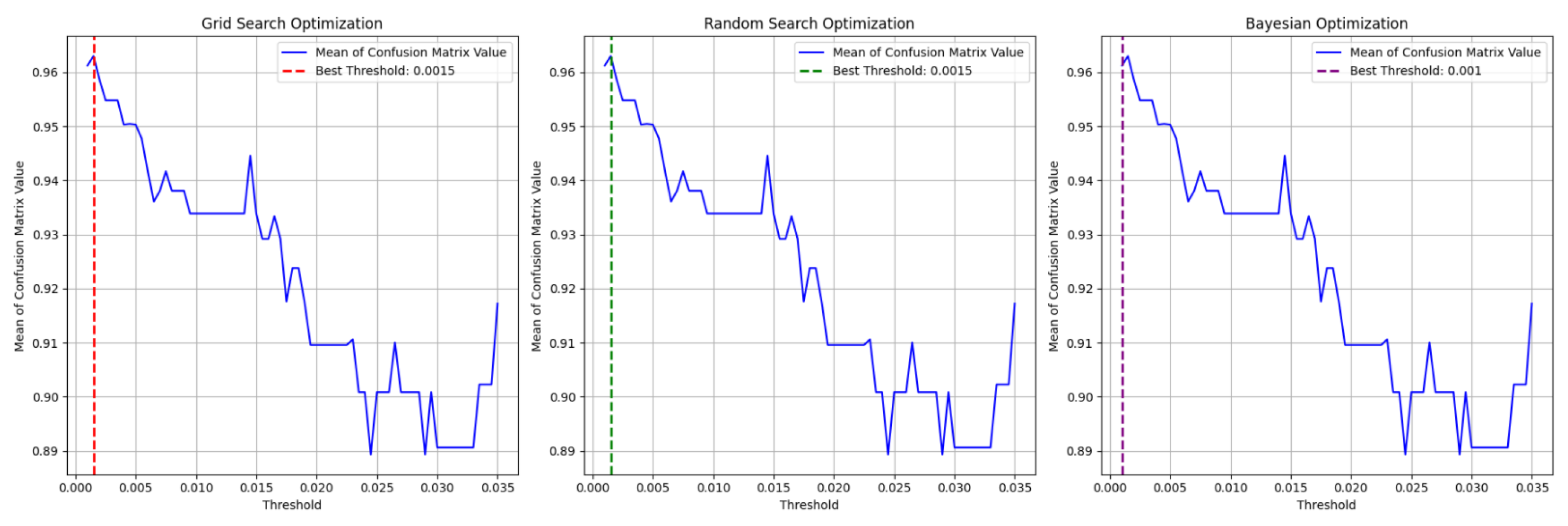 Sensors 25 00155 g011