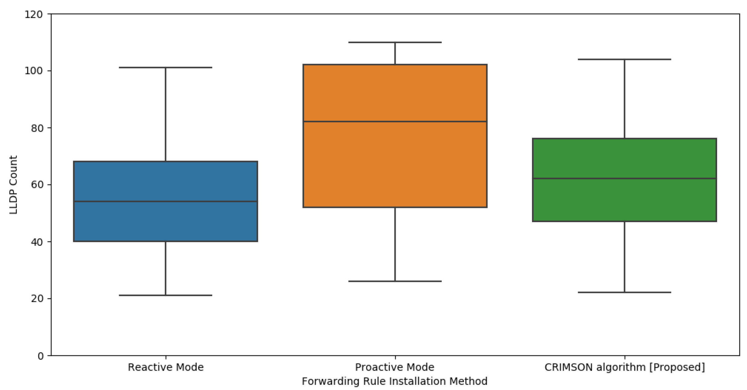 Sensors 25 00155 g013