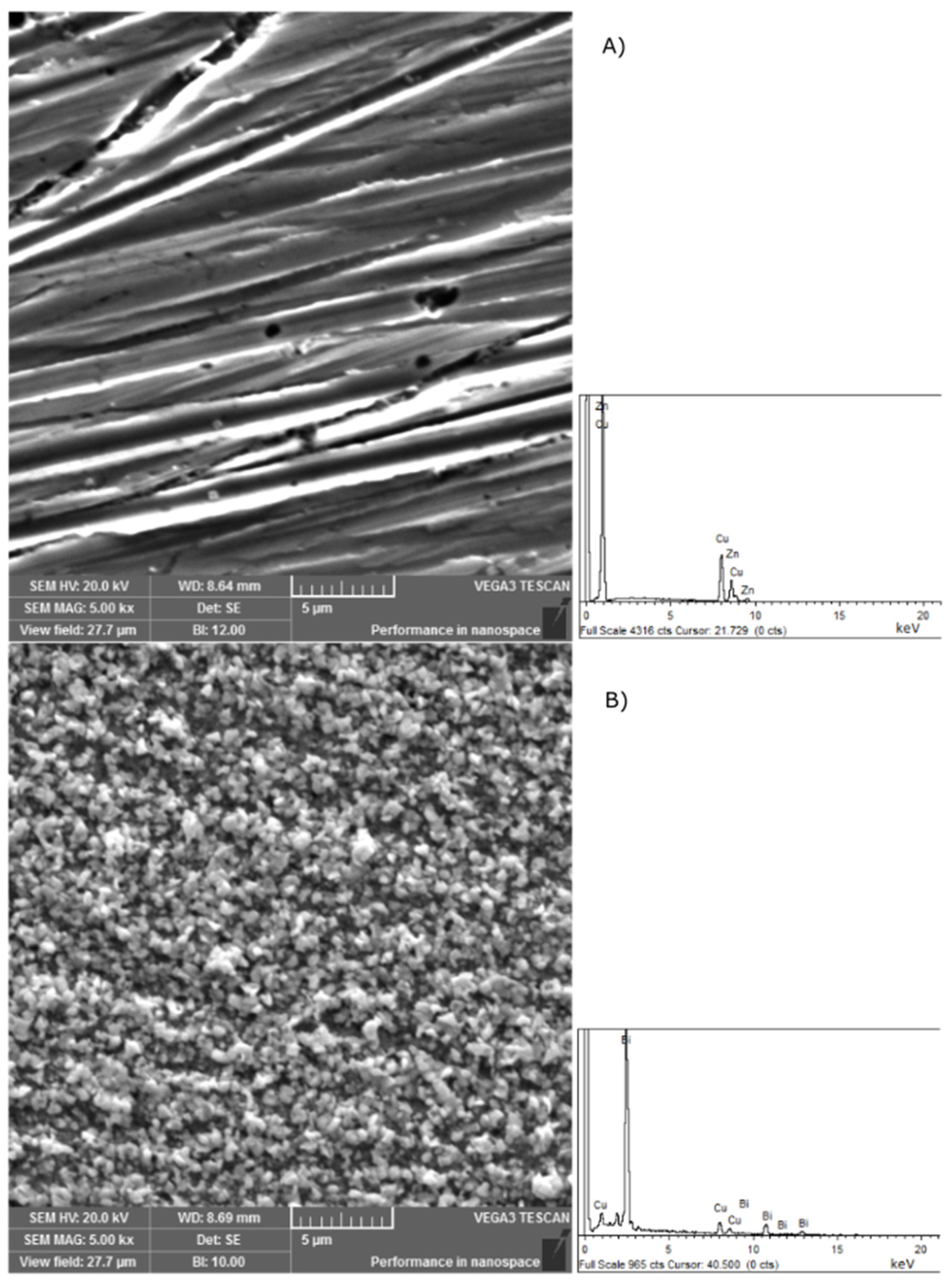 Sensors 25 00159 g002