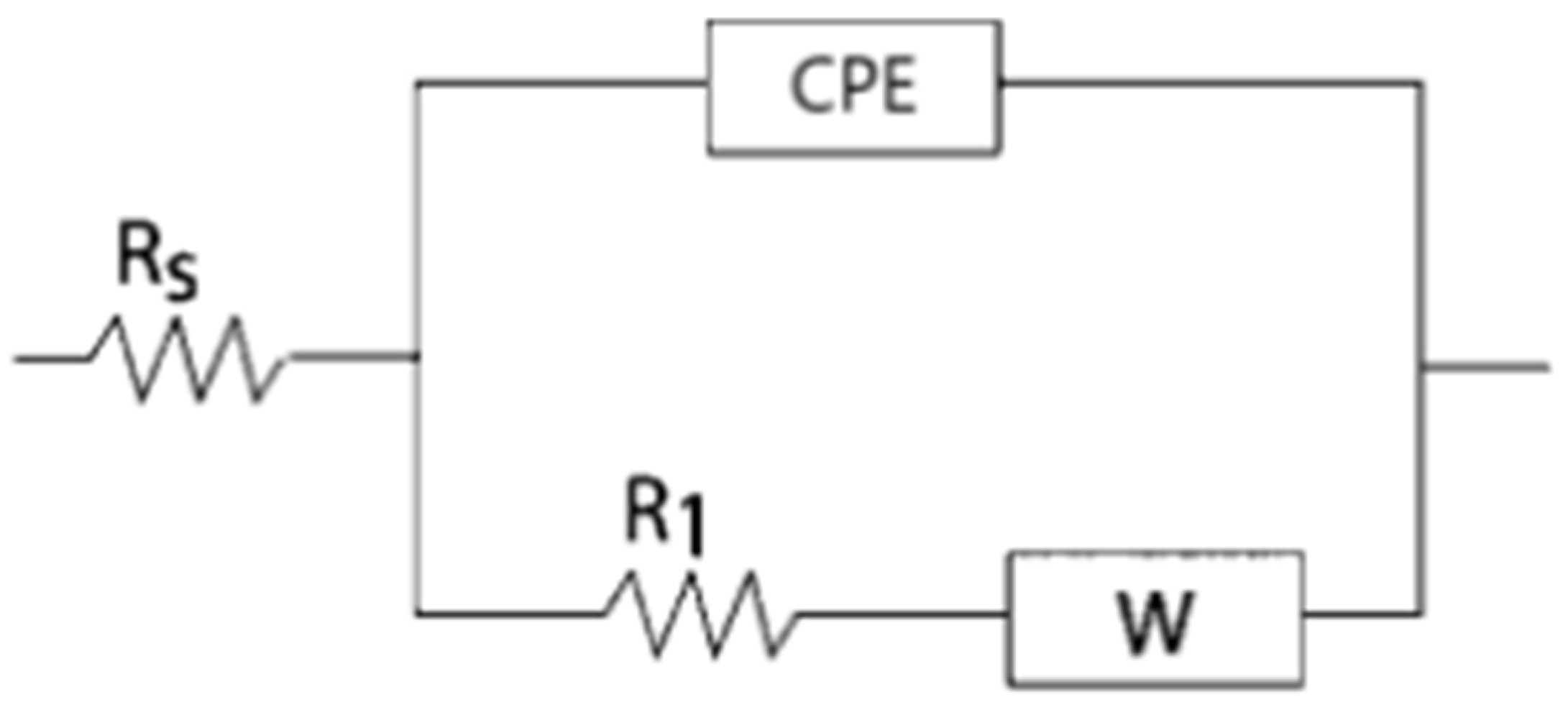Sensors 25 00159 g008