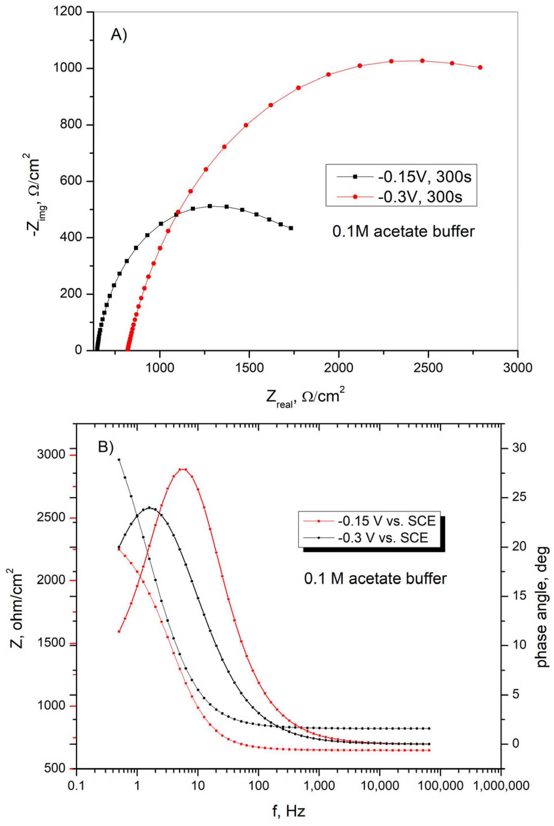 Sensors 25 00159 g009
