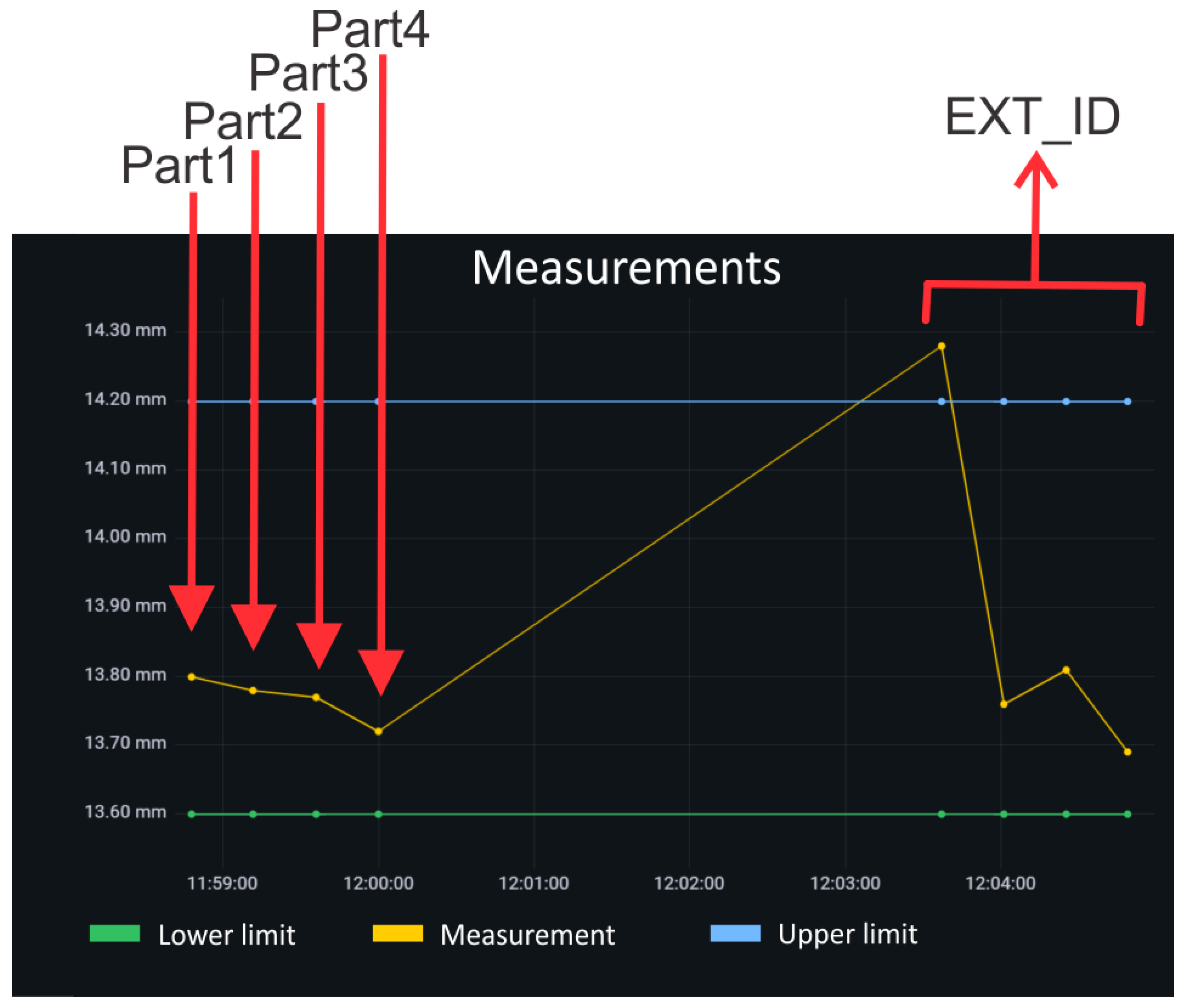Sensors 25 00169 g005