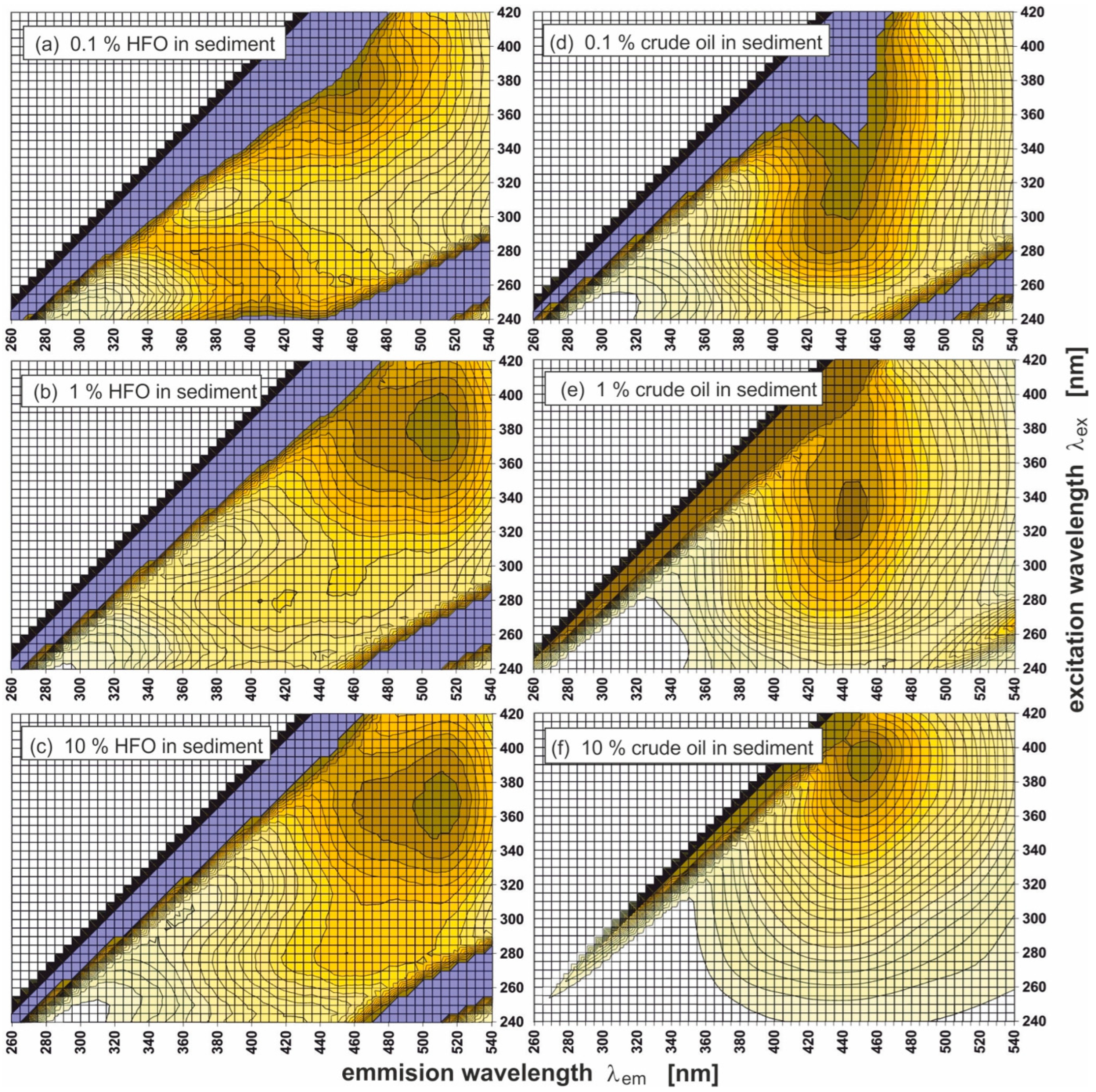 Sensors 25 00173 g005