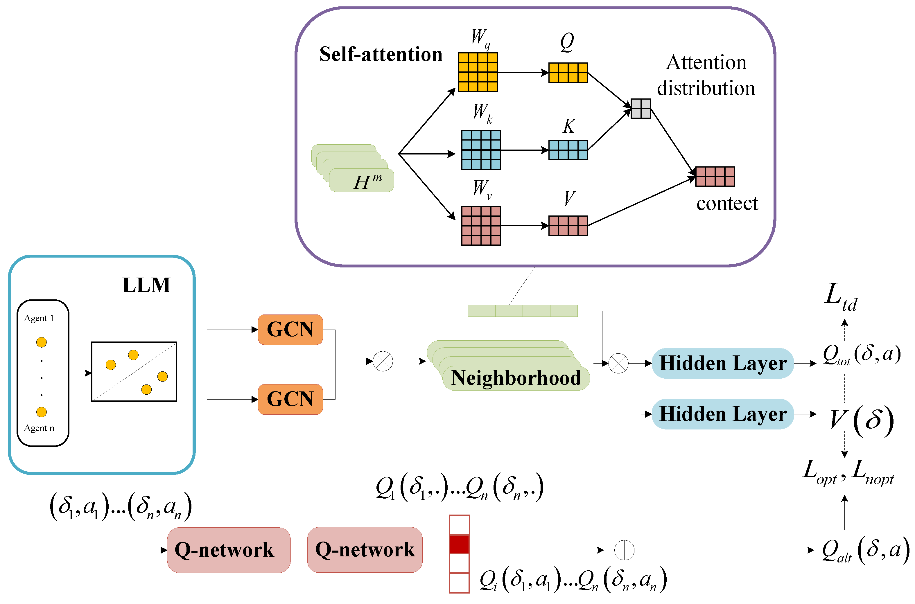 Sensors 25 00175 g002