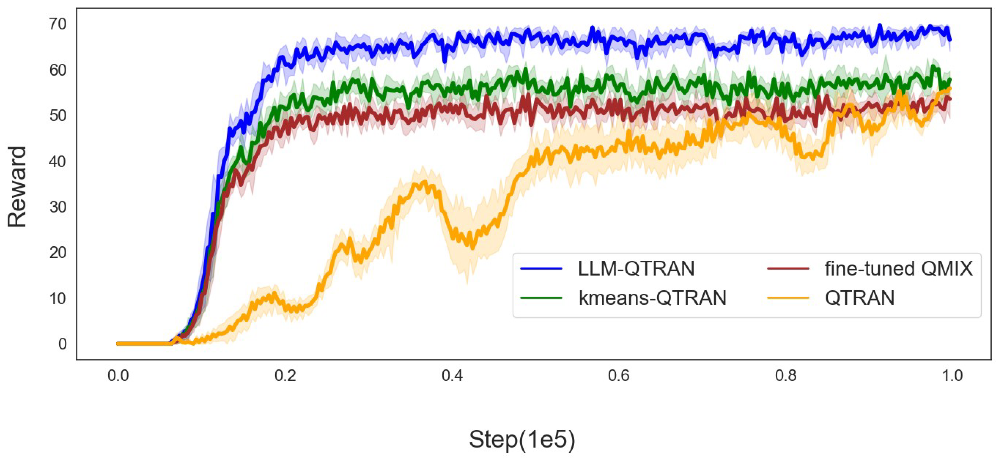 Sensors 25 00175 g003