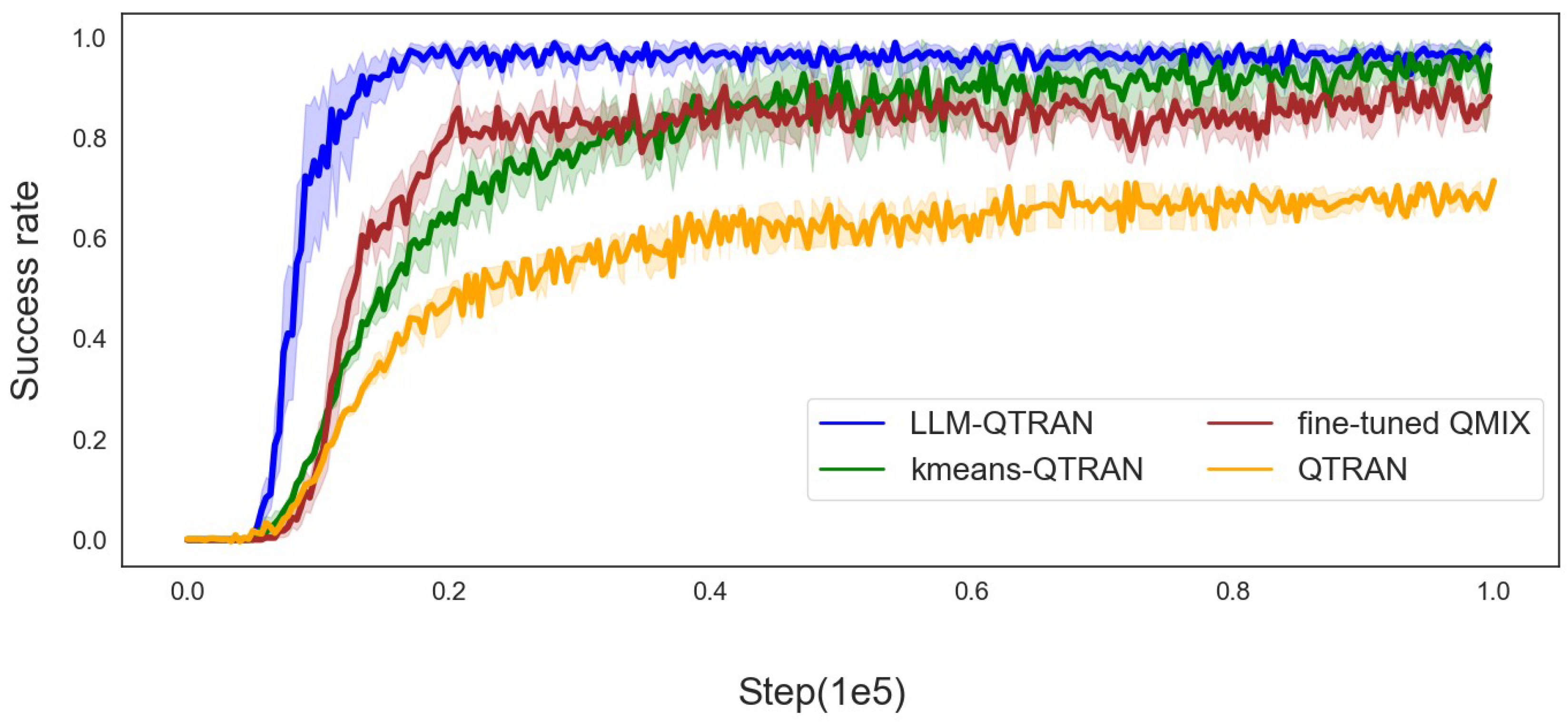 Sensors 25 00175 g005