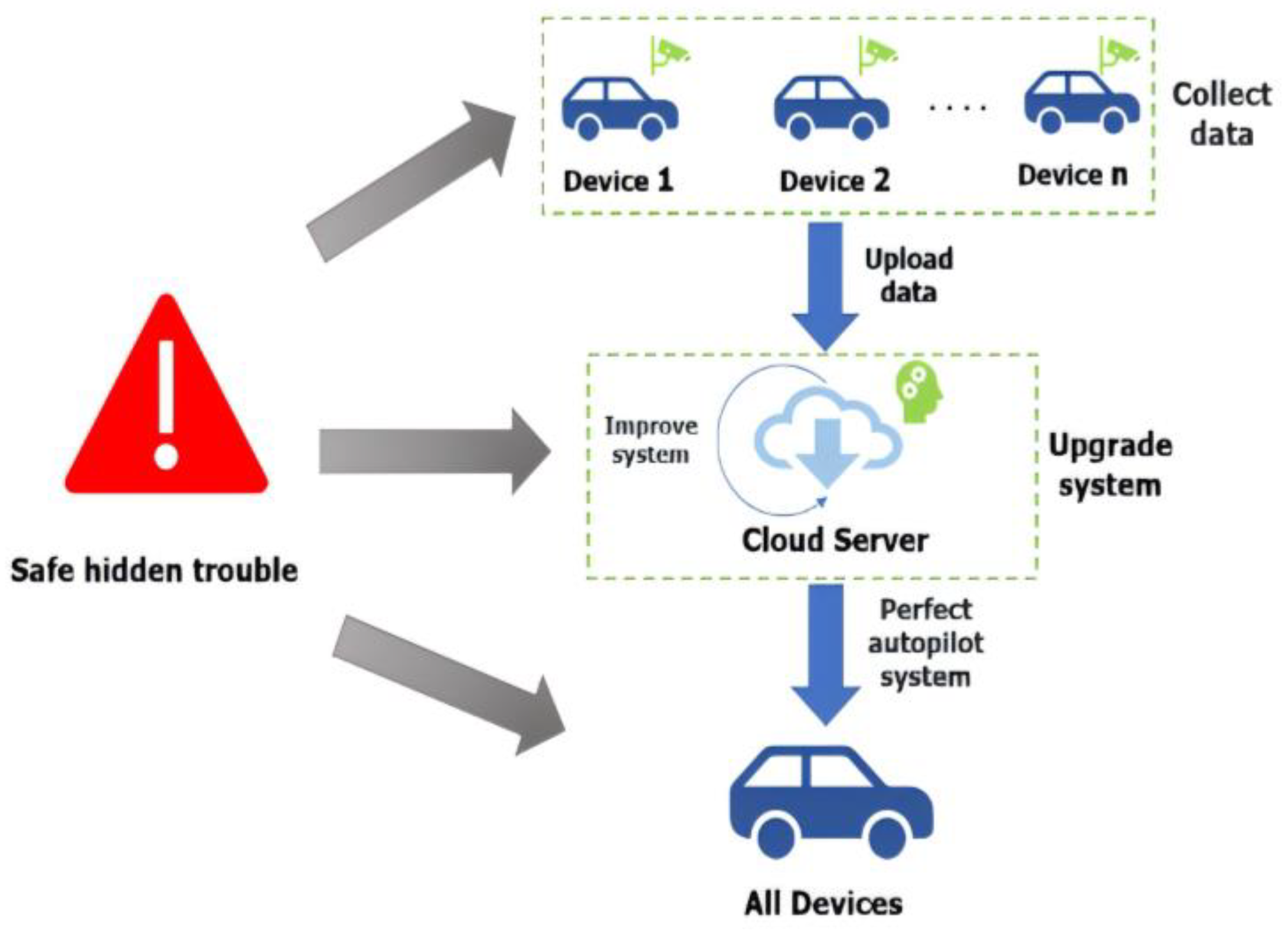 Sensors 25 00178 g001