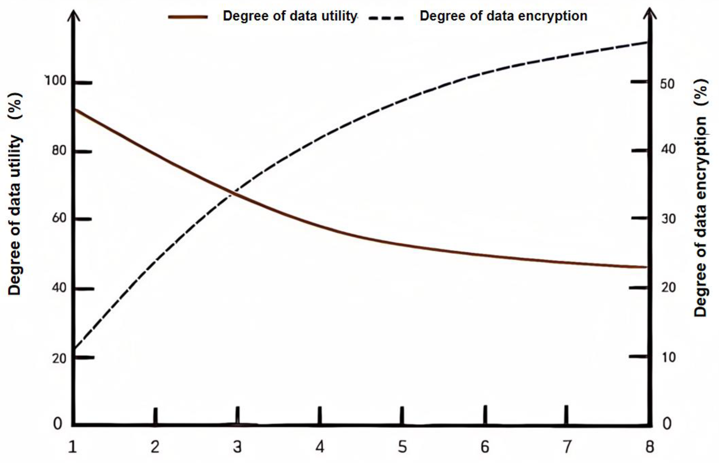 Sensors 25 00178 g003
