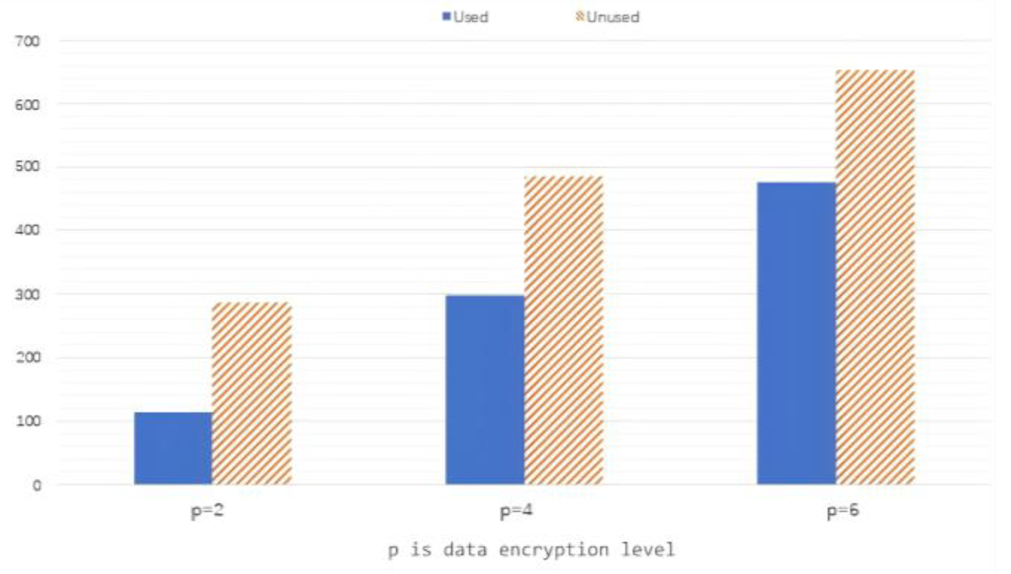 Sensors 25 00178 g005
