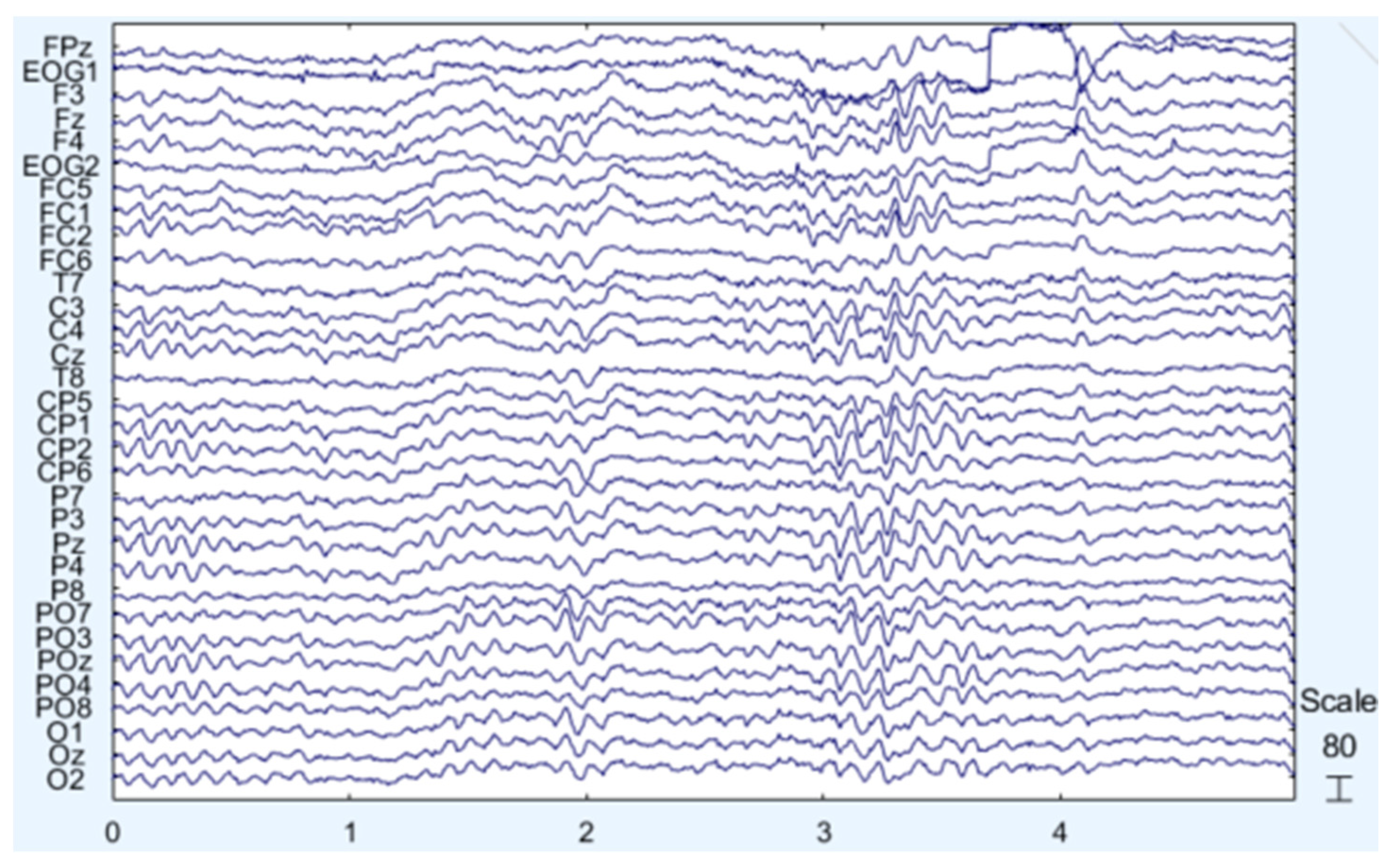 Sensors 25 00182 g001