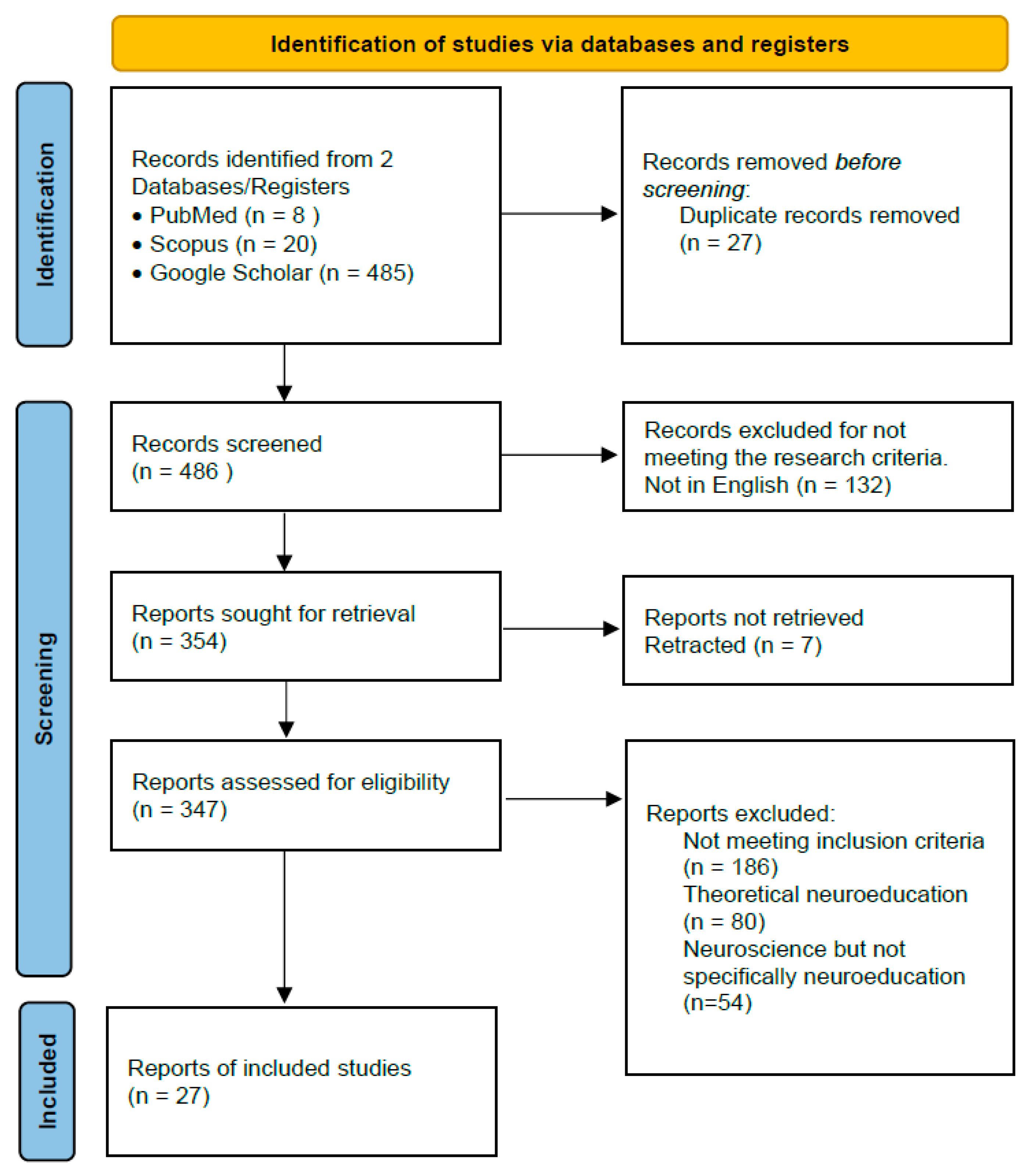 Sensors 25 00182 g003