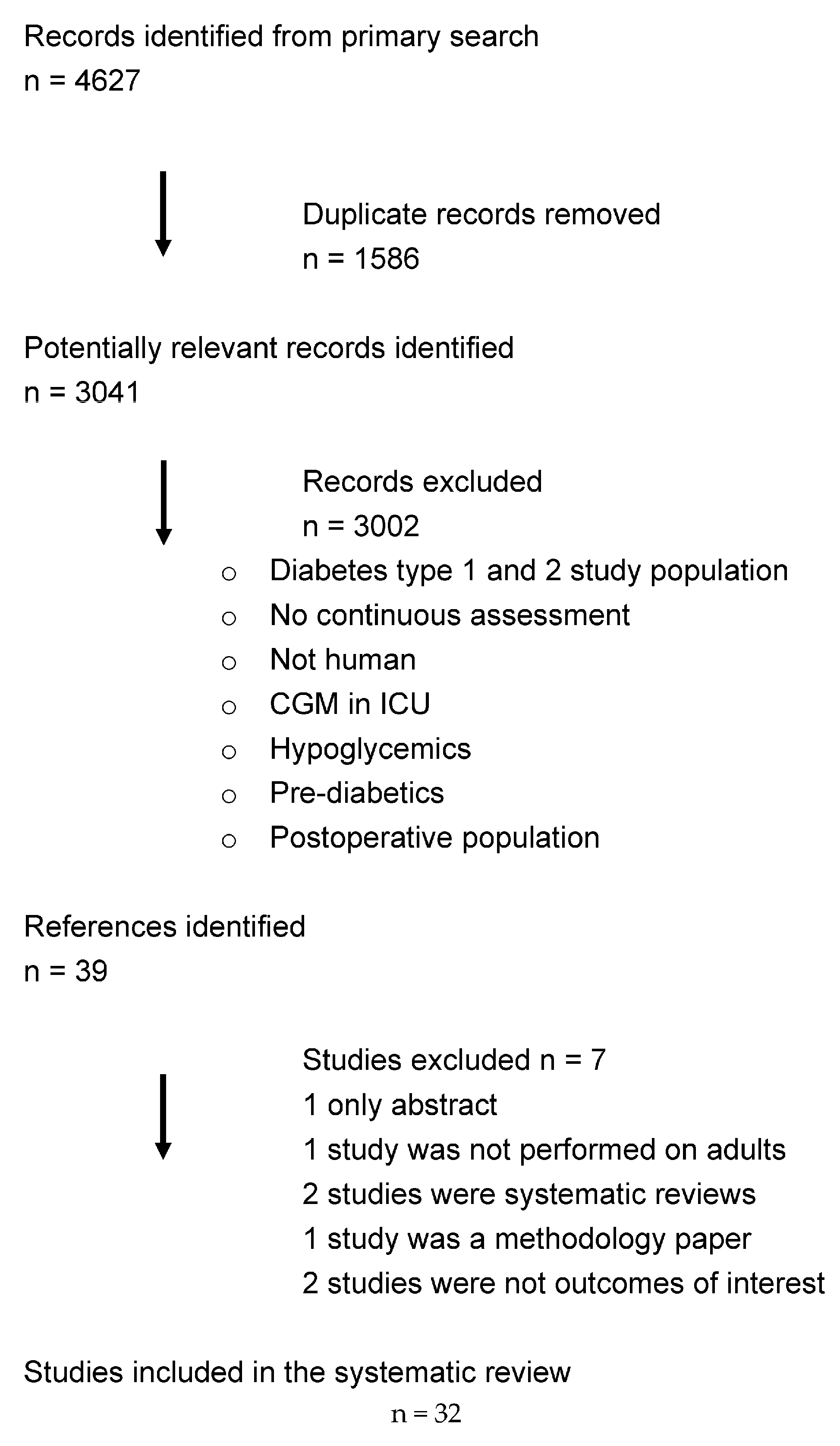 Sensors 25 00187 g001
