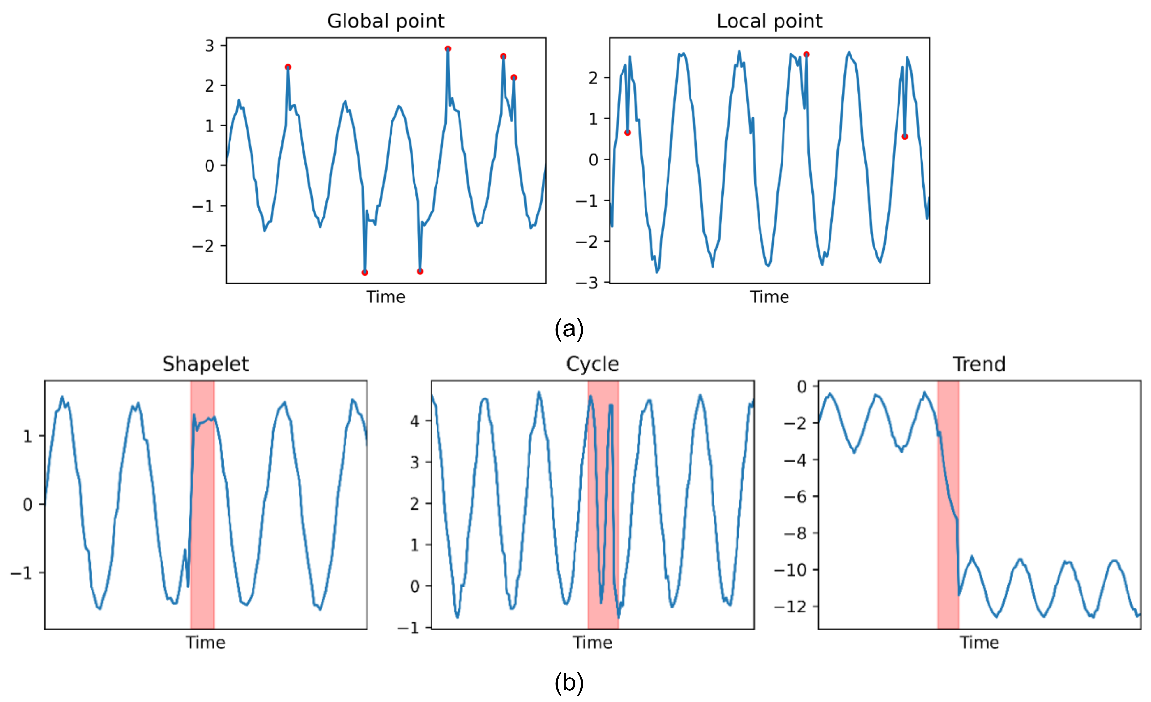 Sensors 25 00190 g002