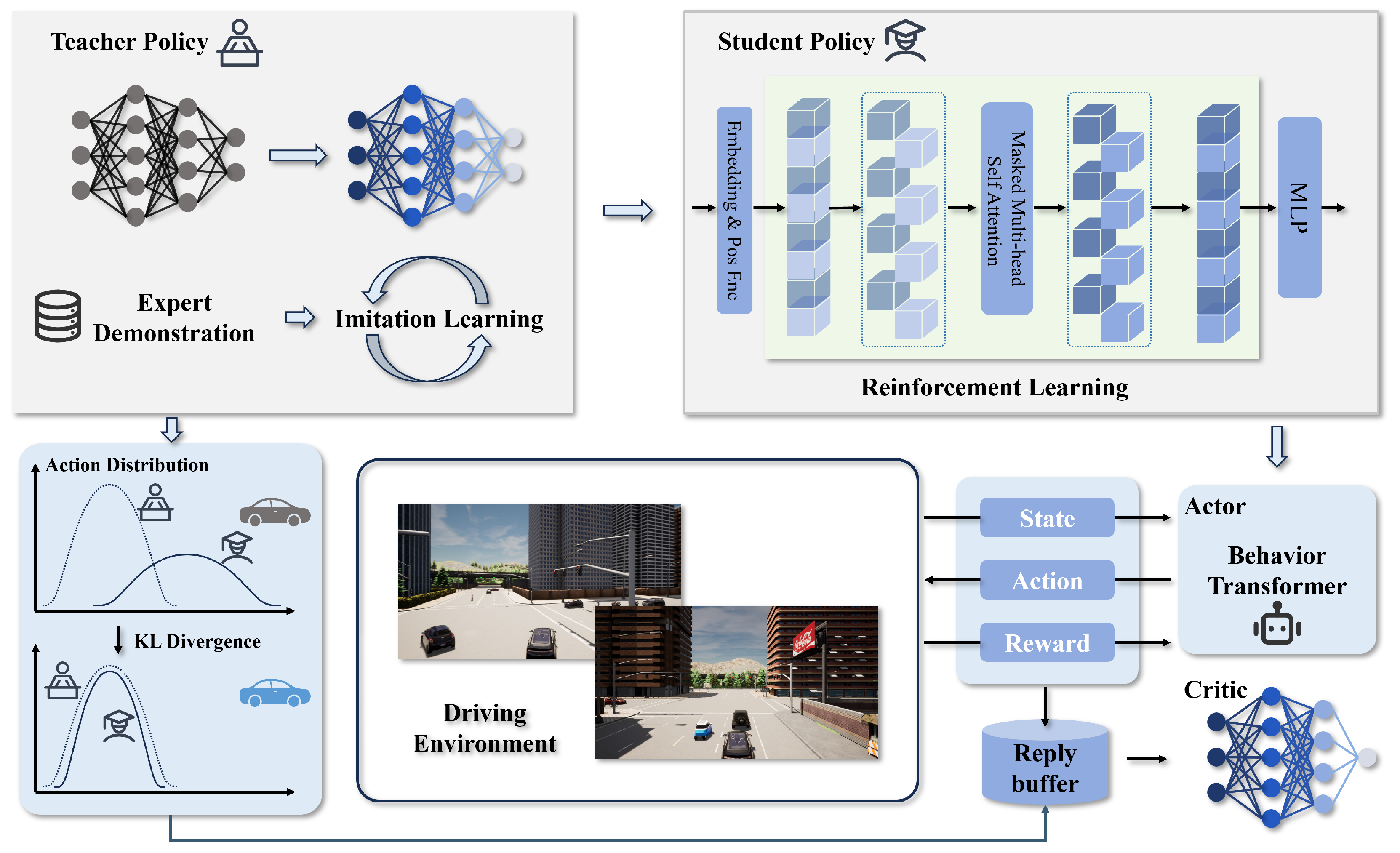 Sensors 25 00191 g002
