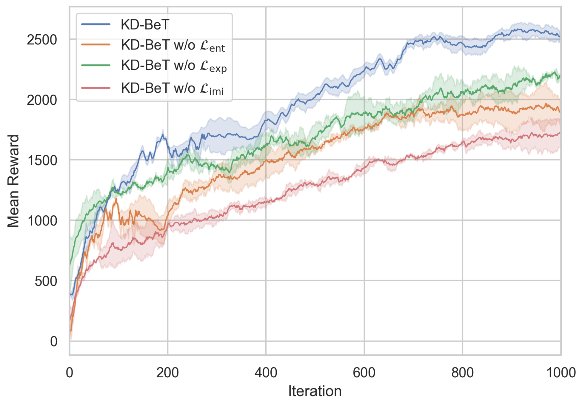 Sensors 25 00191 g005