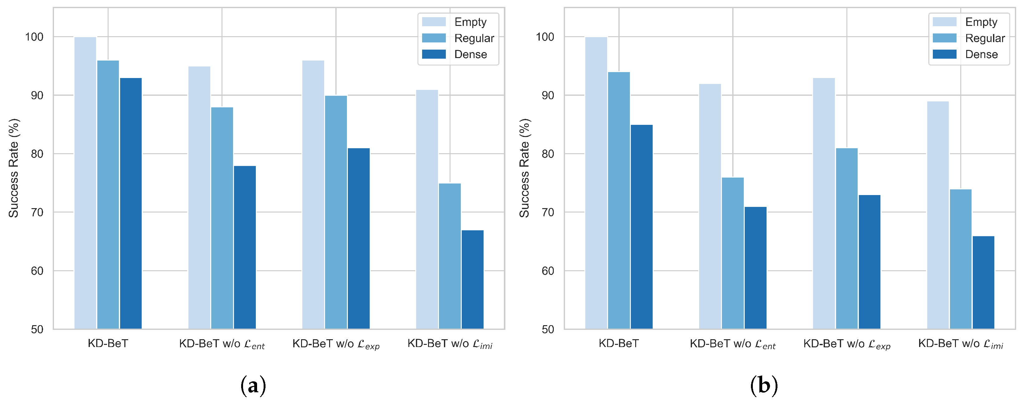 Sensors 25 00191 g006