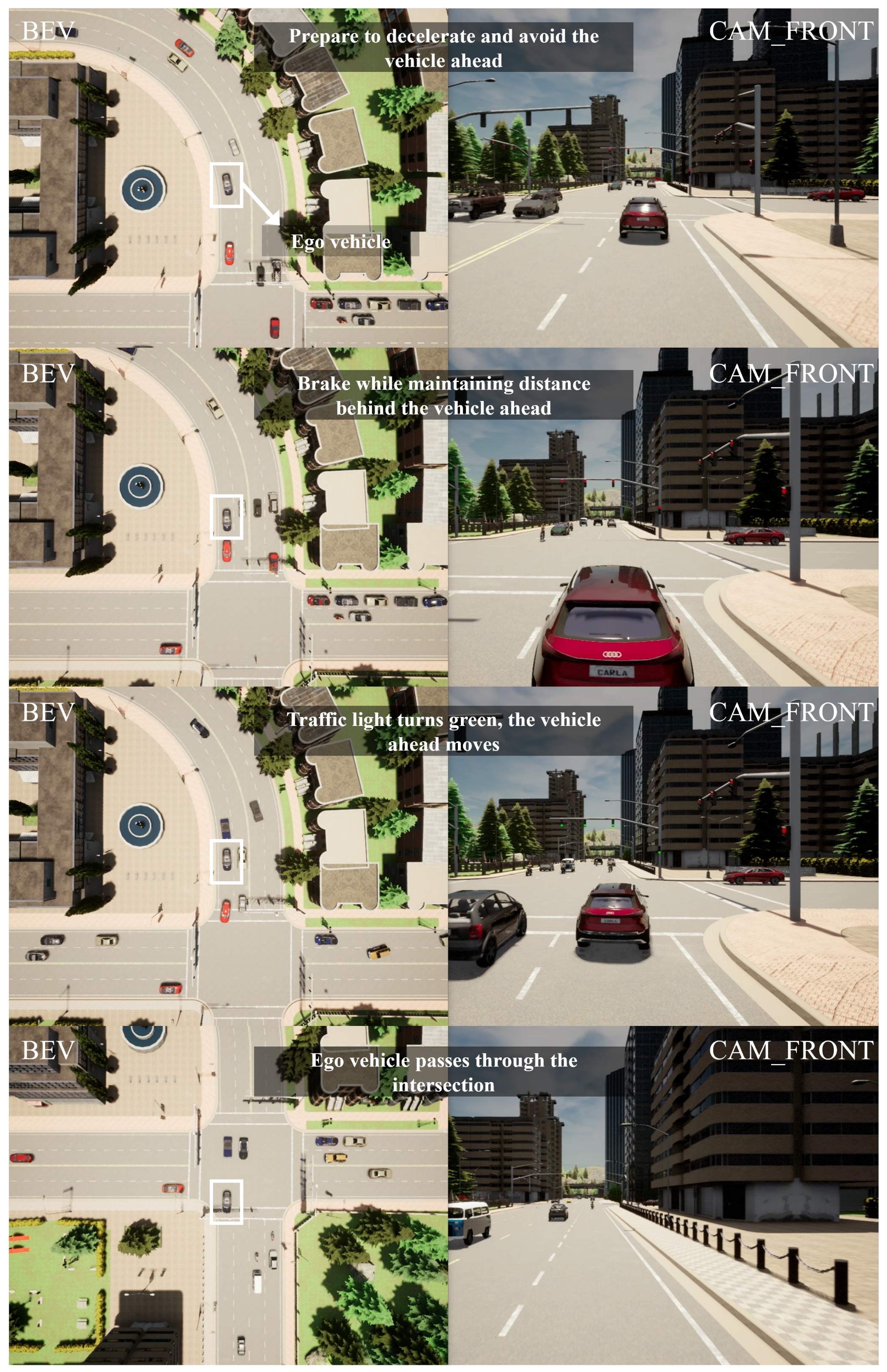 Sensors 25 00191 g0a1