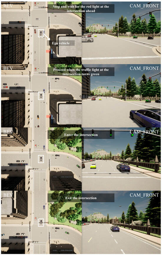 Sensors 25 00191 g0a2