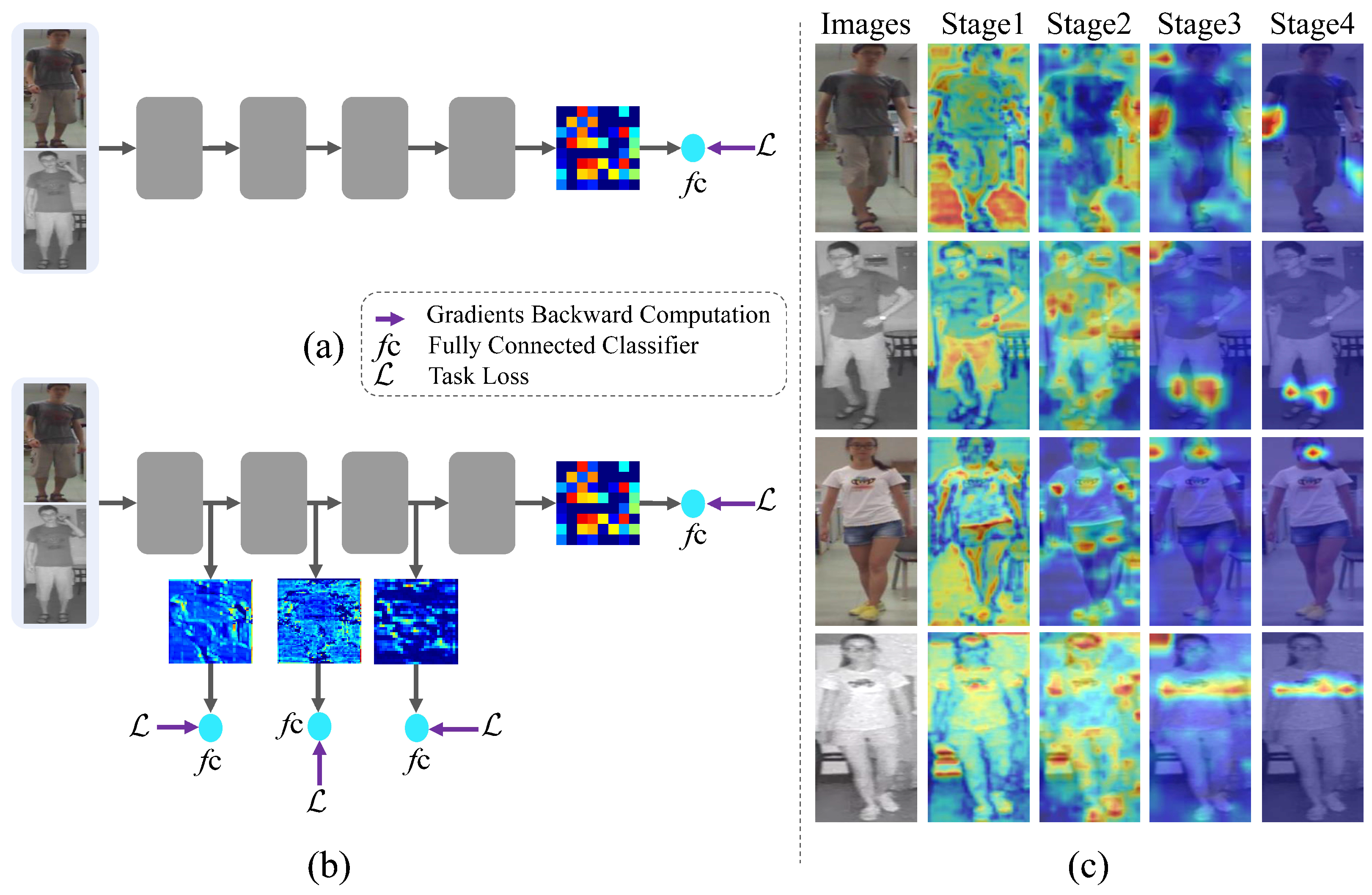 Sensors 25 00192 g001