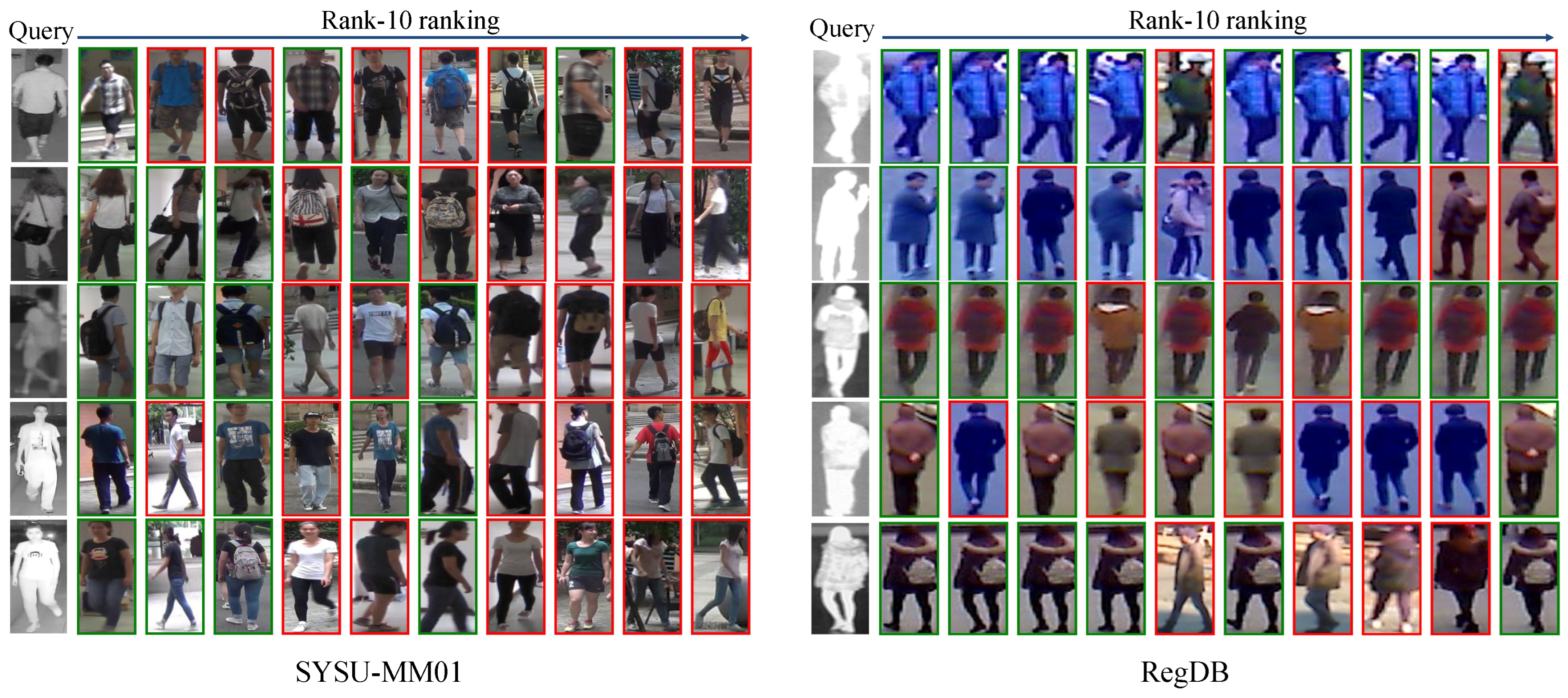 Sensors 25 00192 g006