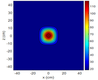 Sensors 25 00198 i001 Sensors 25 00198 i001