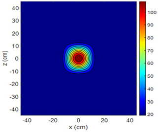 Sensors 25 00198 i002 Sensors 25 00198 i002