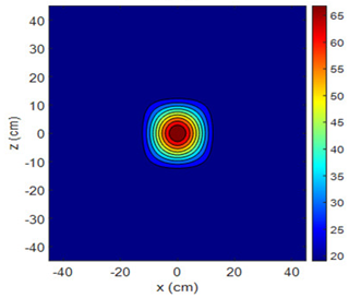 Sensors 25 00198 i006 Sensors 25 00198 i006