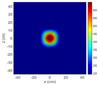 Sensors 25 00198 i007 Sensors 25 00198 i007