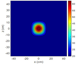 Sensors 25 00198 i009 Sensors 25 00198 i009