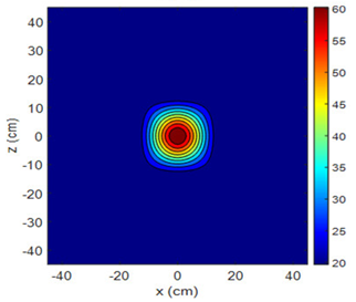 Sensors 25 00198 i010 Sensors 25 00198 i010