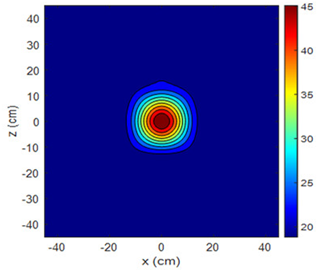 Sensors 25 00198 i011 Sensors 25 00198 i011