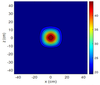 Sensors 25 00198 i012 Sensors 25 00198 i012