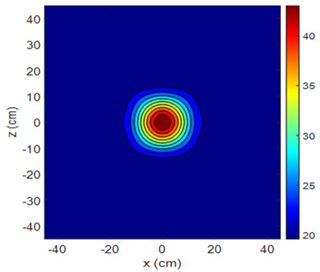 Sensors 25 00198 i014 Sensors 25 00198 i014