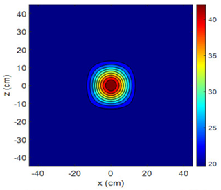 Sensors 25 00198 i015 Sensors 25 00198 i015