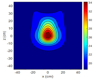 Sensors 25 00198 i016 Sensors 25 00198 i016