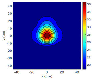 Sensors 25 00198 i017 Sensors 25 00198 i017