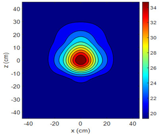 Sensors 25 00198 i019 Sensors 25 00198 i019