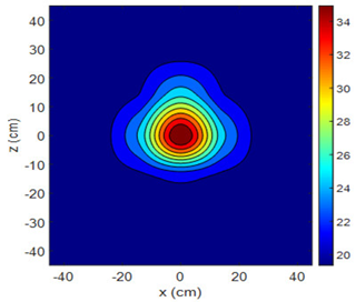 Sensors 25 00198 i020 Sensors 25 00198 i020