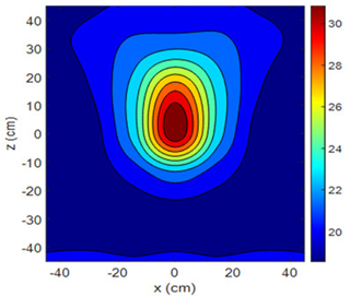 Sensors 25 00198 i021 Sensors 25 00198 i021