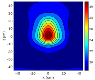 Sensors 25 00198 i022 Sensors 25 00198 i022